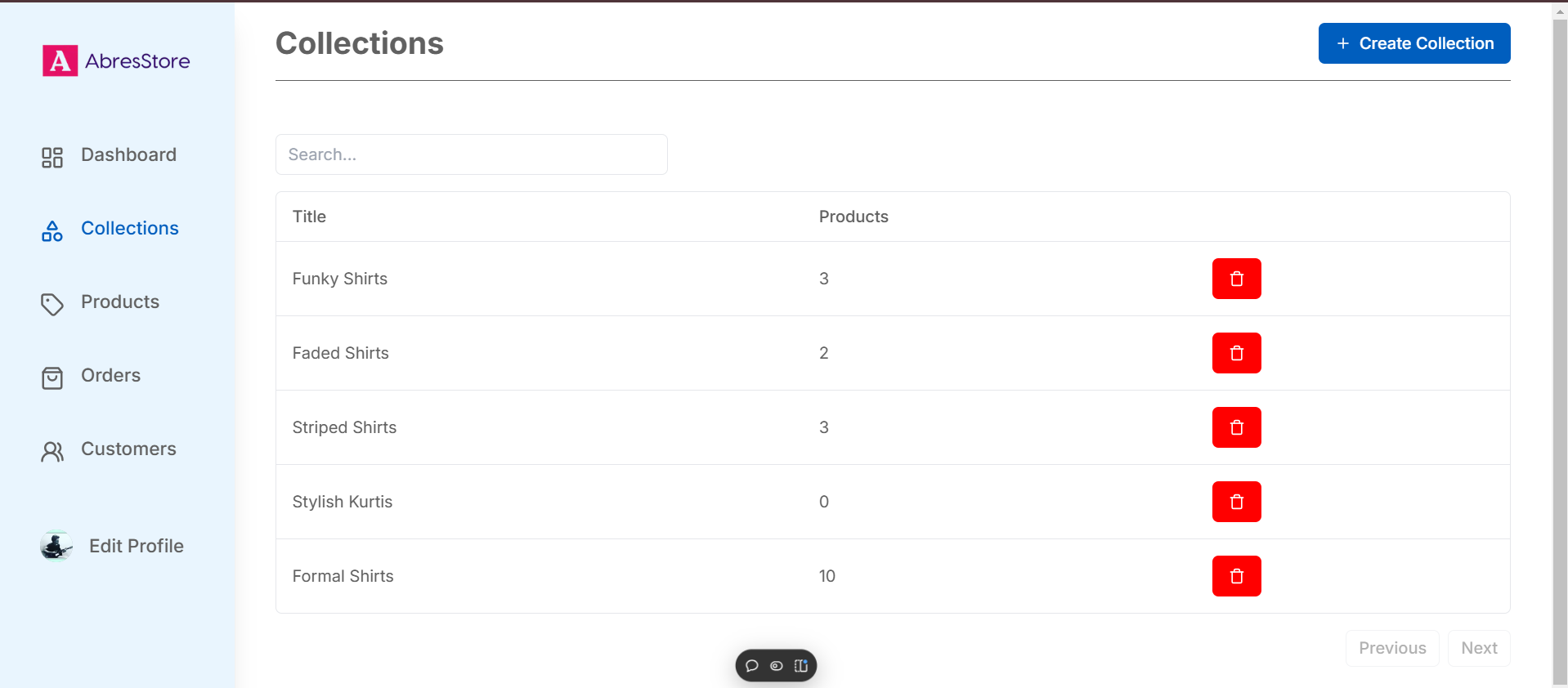 Admin Dashboard - Abres Store